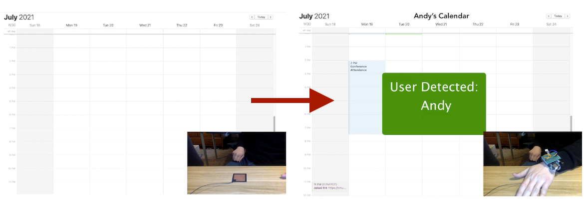 Calendar that detects user identity through their touch