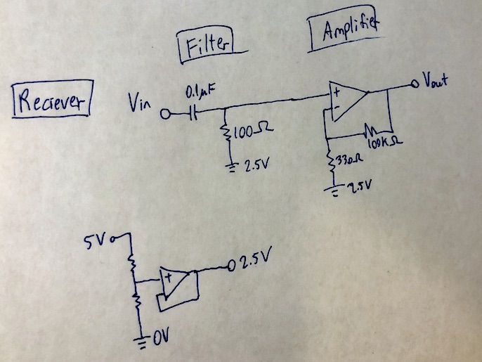 Circuit for the reciever, composed of the stages in the above paragraph