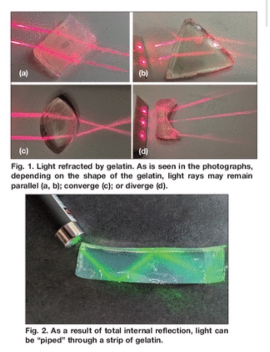 Partially inspired by my discovery that science classes will use gelatin casts to teach optics