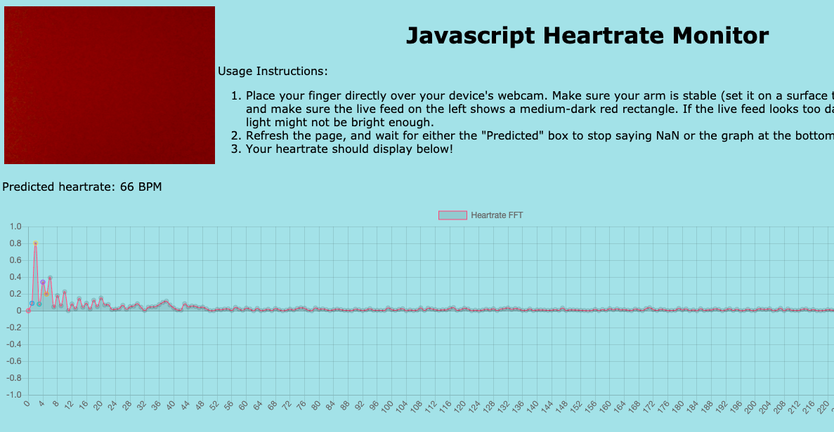 Webcam Heartrate Monitor Hero Image