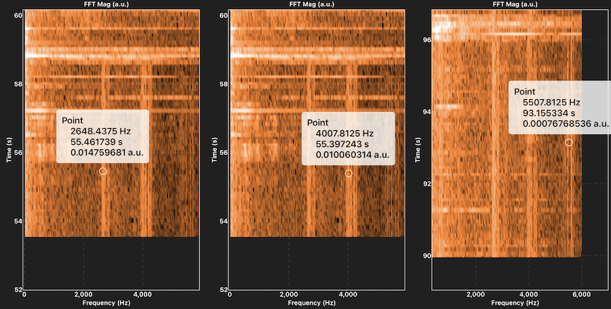 The three noisiest frequencies are all much lower than the PWM frequency of the NeoPixels. Vertical lines are the whining, and horizontal ones are me dropping my phone