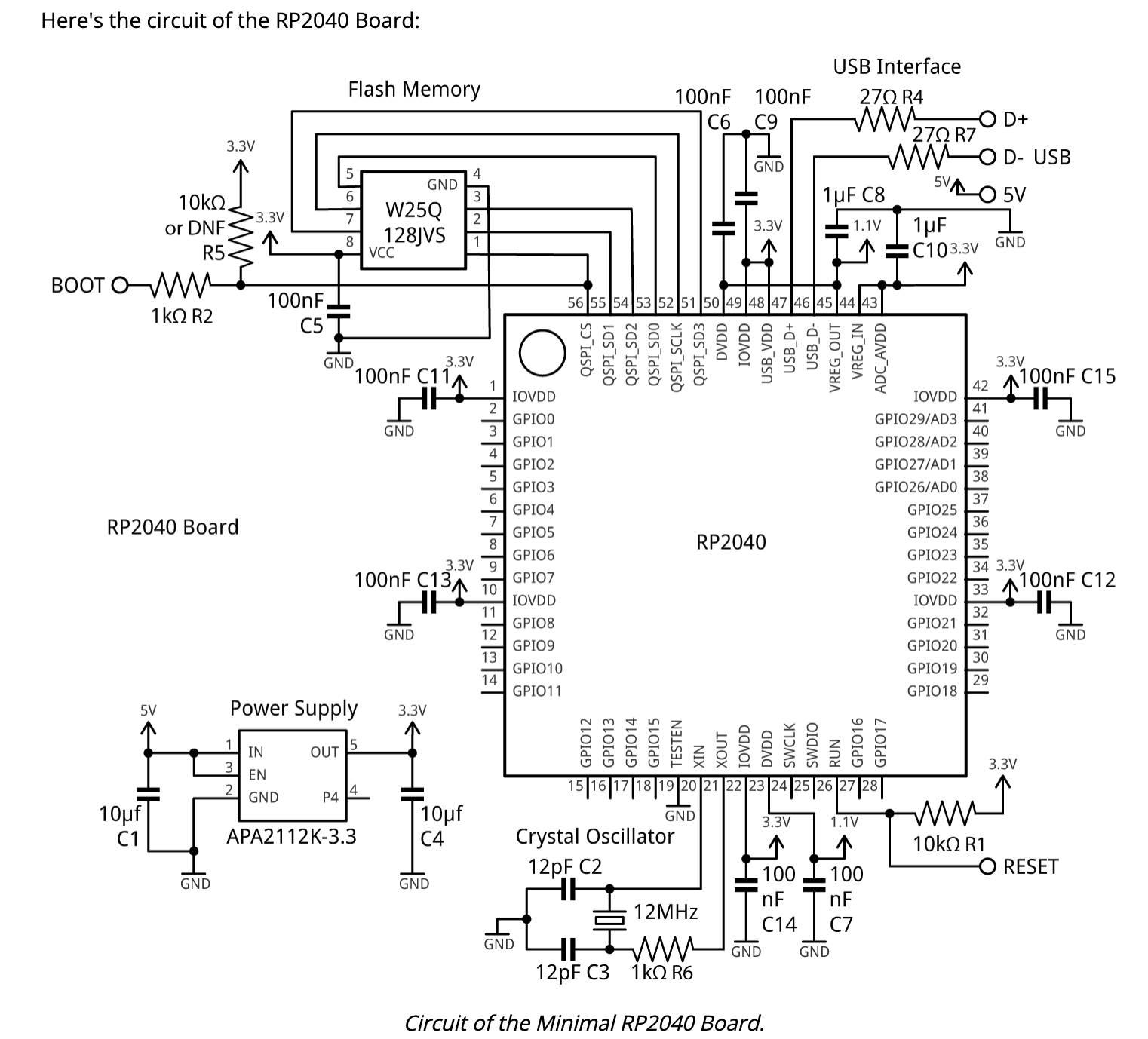 Minimal schematic for RP2040