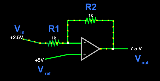 Schematic of the problem statement